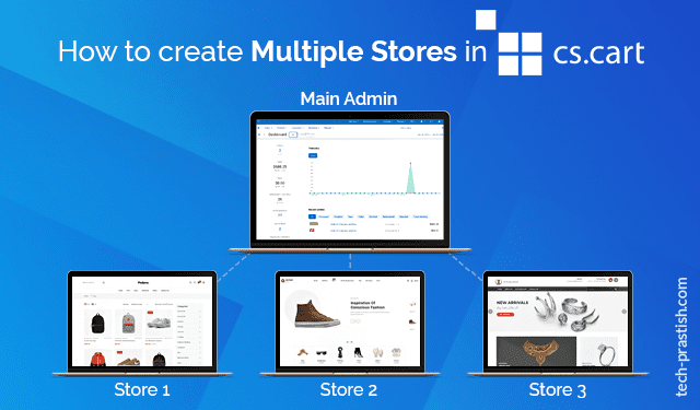 How to Create Multiple Storefronts in CS Cart.