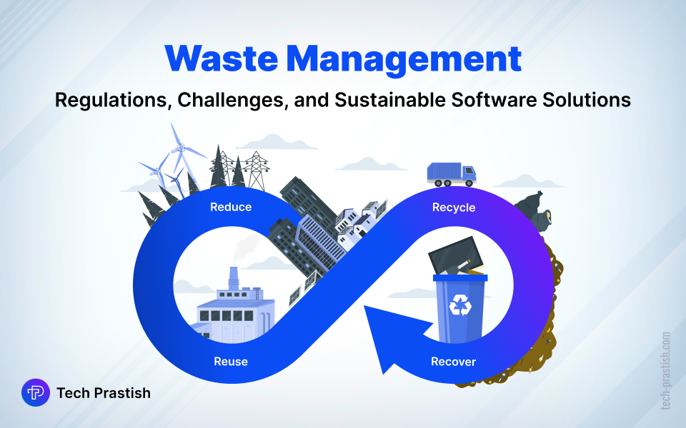 Waste Management: Regulations, Challenges, and Sustainable Software Solutions